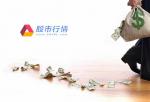 股市预测分析网站 价格指数积极